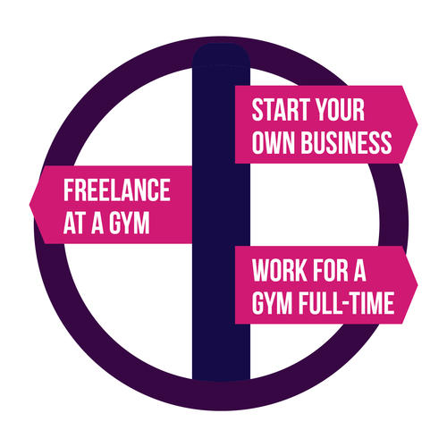 day in the life of a personal trainer 4