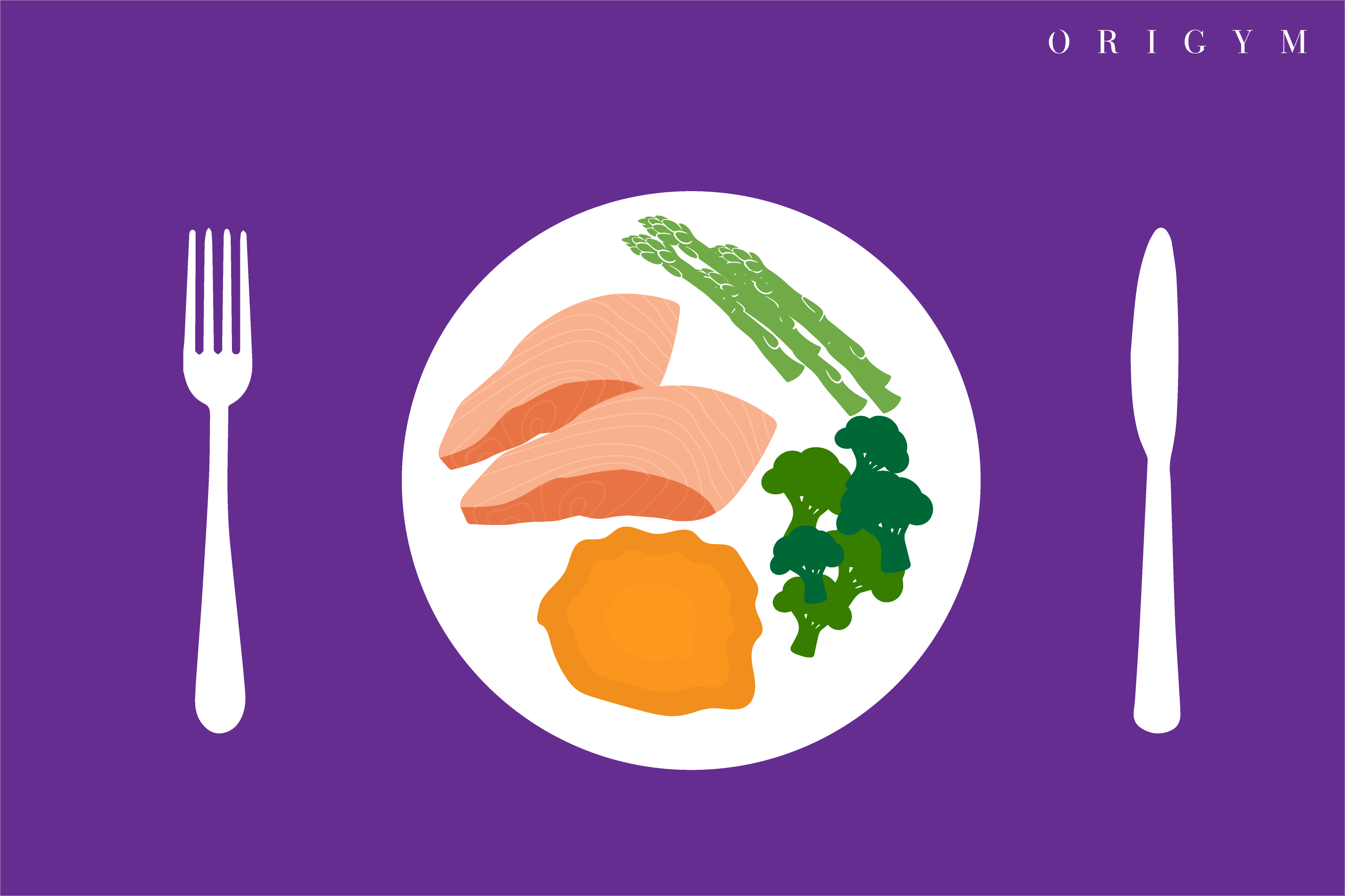 Meal plan for clients portion size