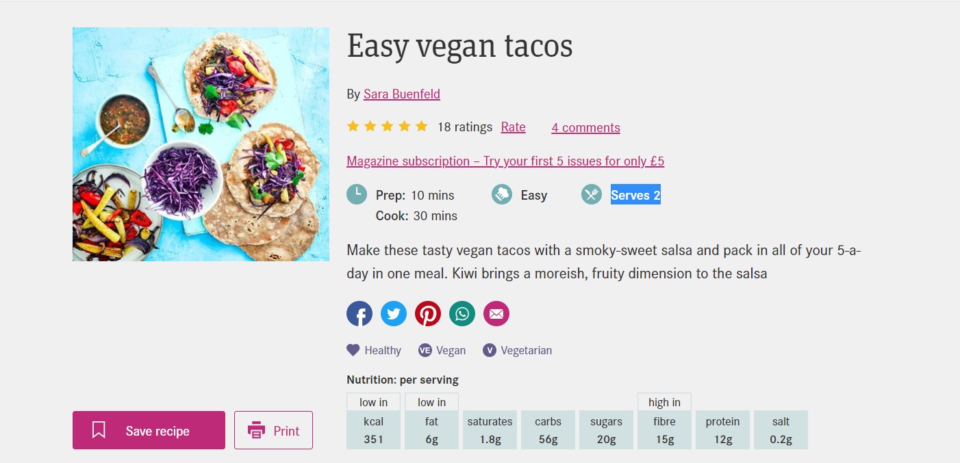 Recipe to be included in clients meal plan