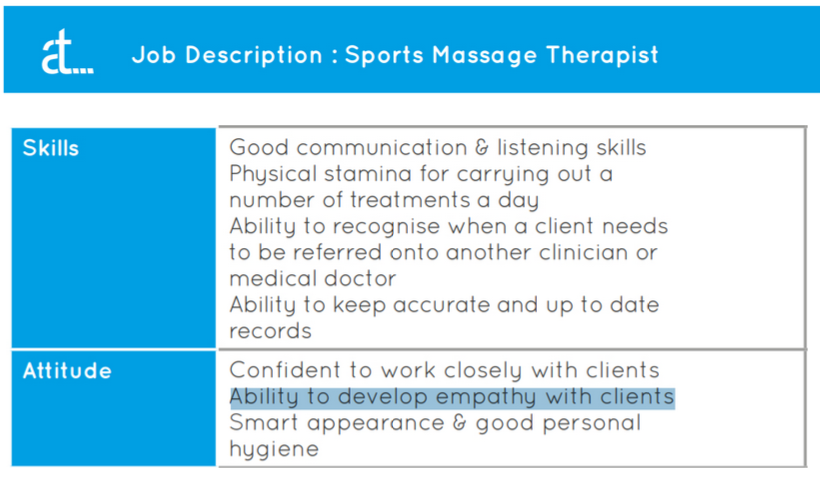 sports massage therapist job description image