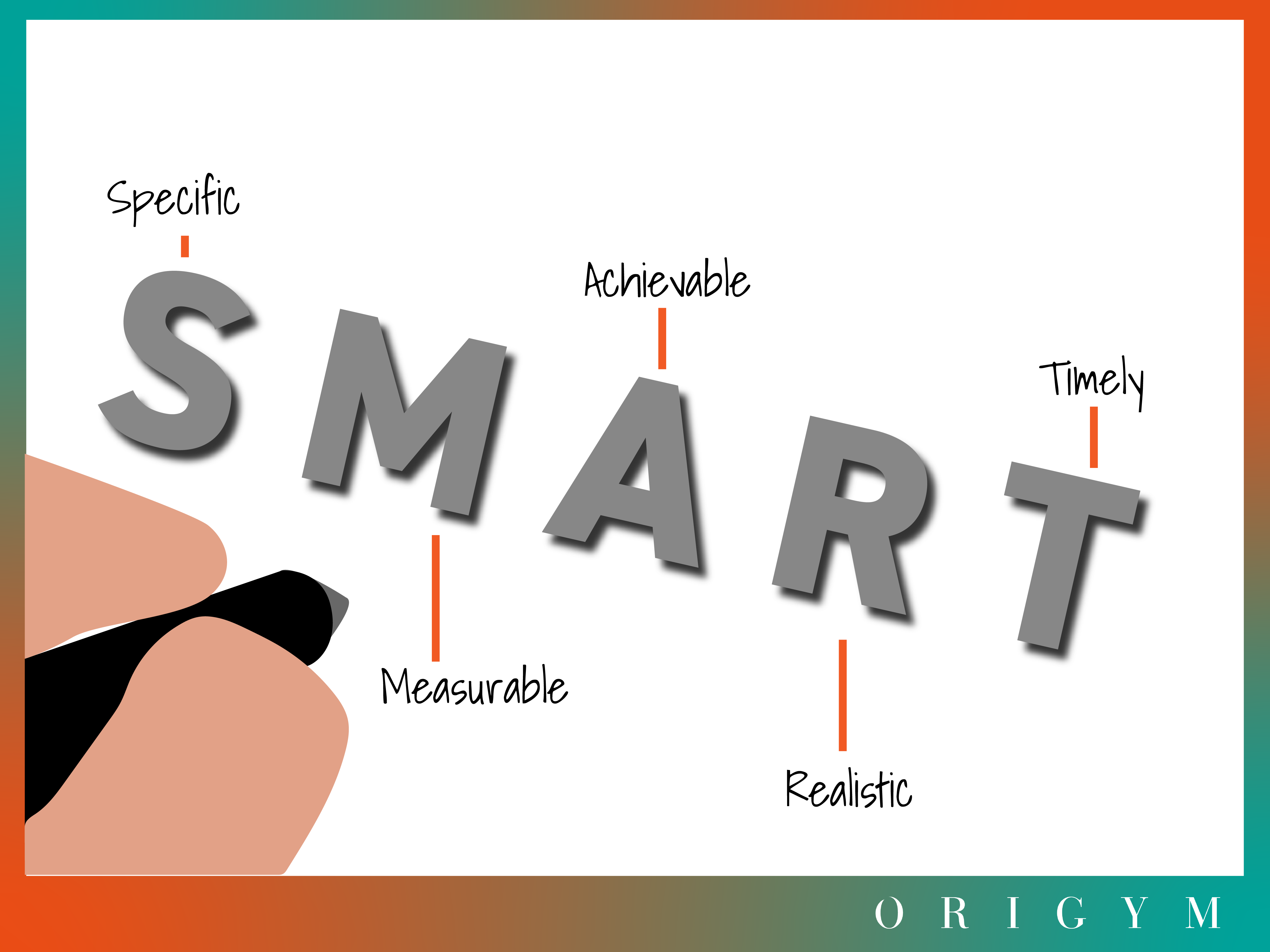 SMART Goals multiple sclerosis personal trainer