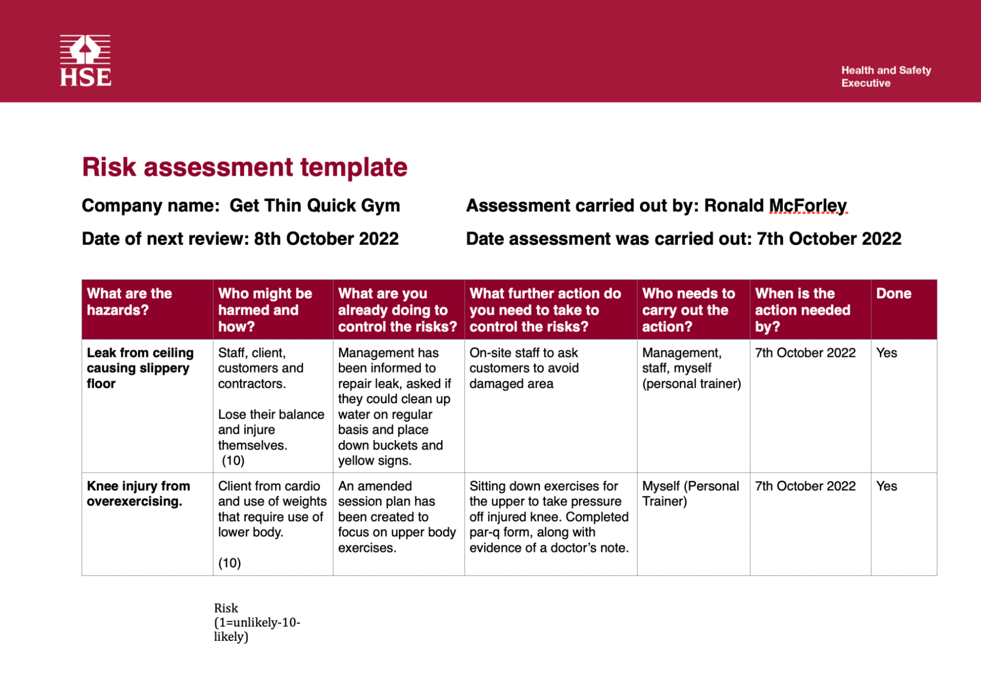 risk assessment for pt 7