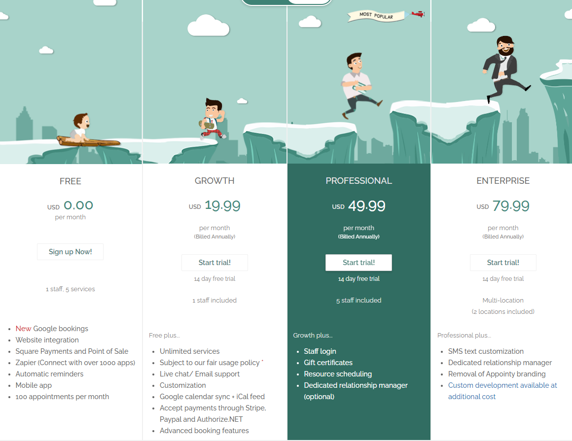 #5 Appointy best virtual personal trainer software