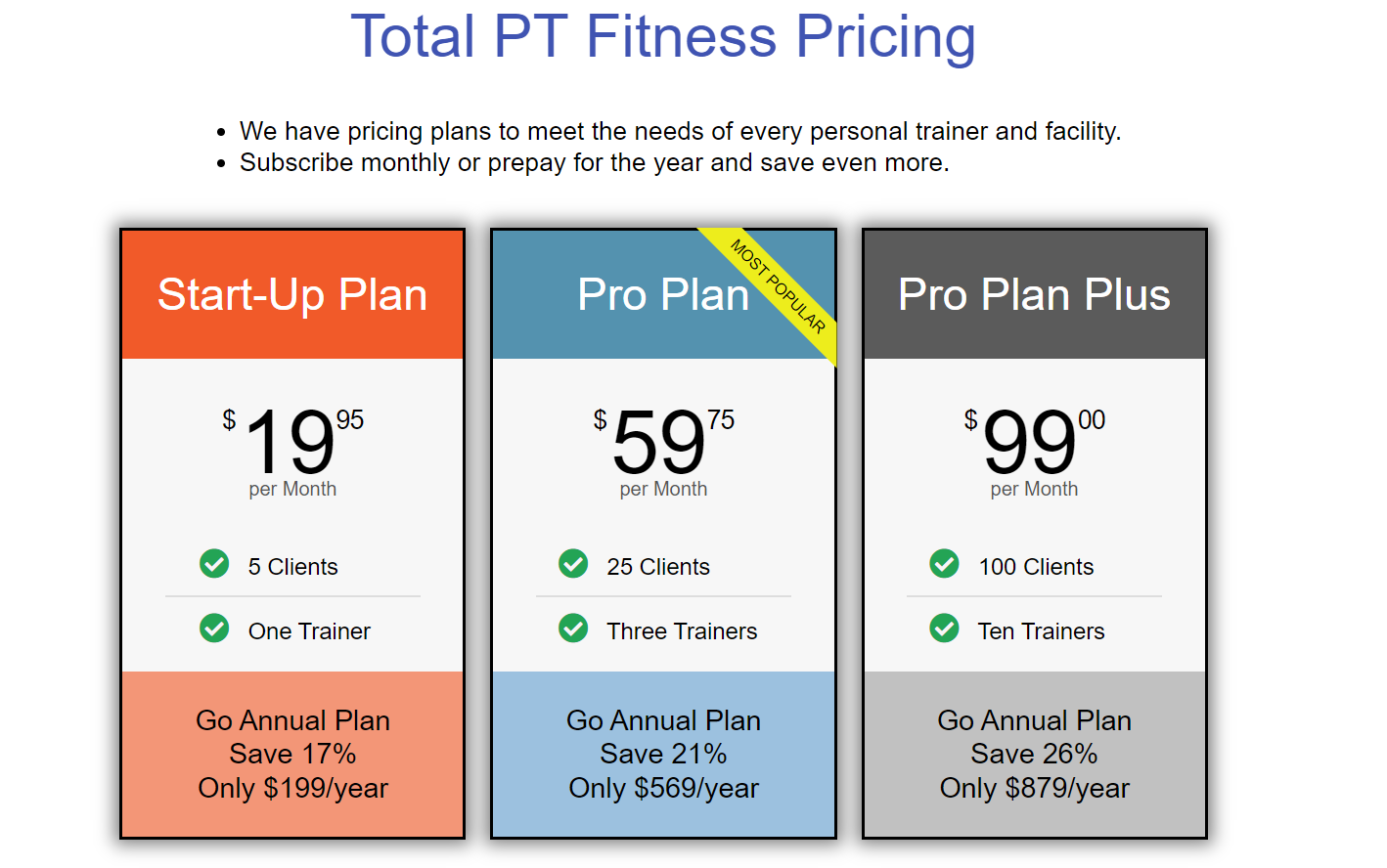 #6 Total PT Fitness Personal Trainer Online Software