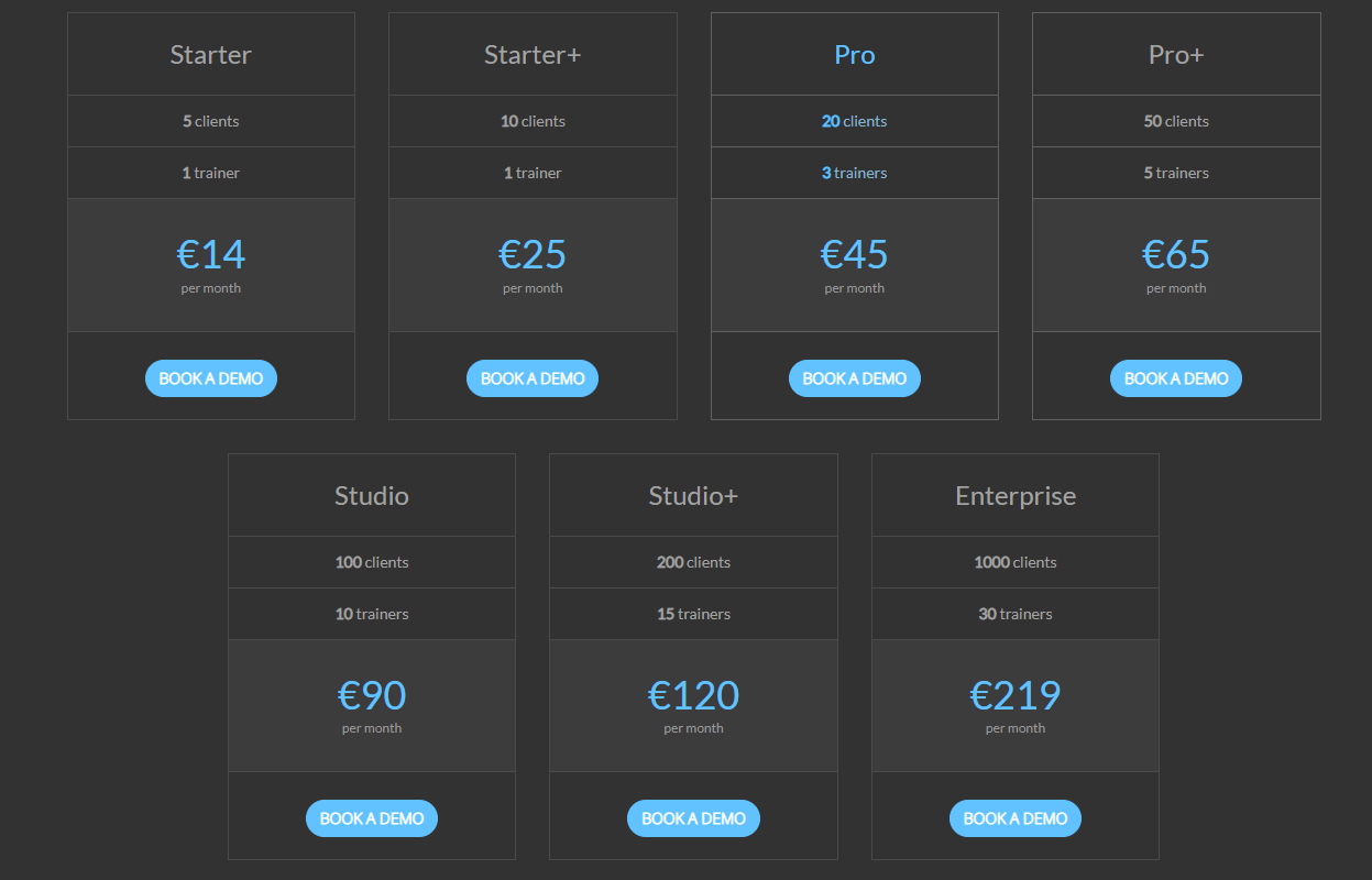 #7 TotalCoaching personal trainer software online