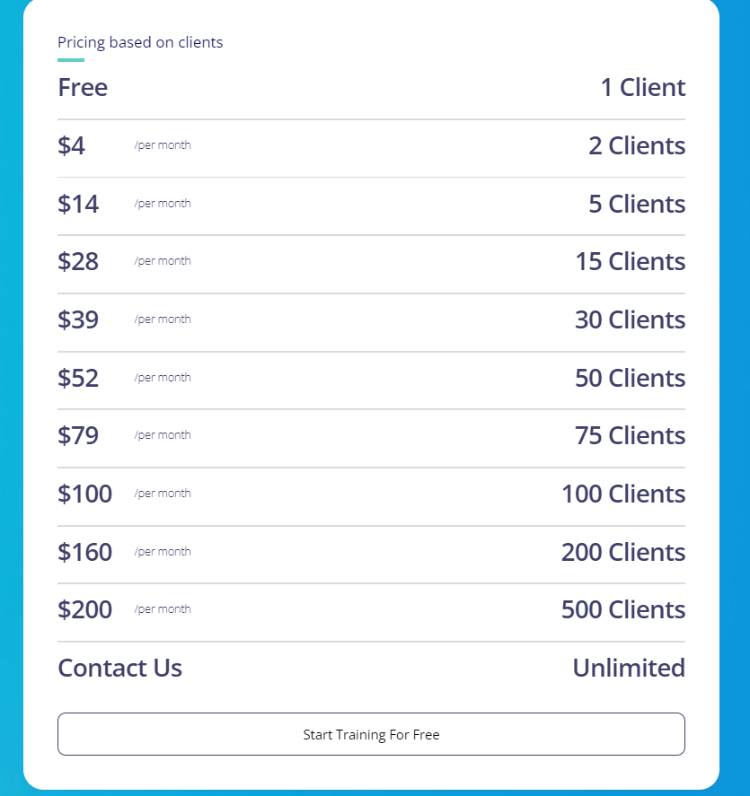 #8 We Strive online personal trainer software for free