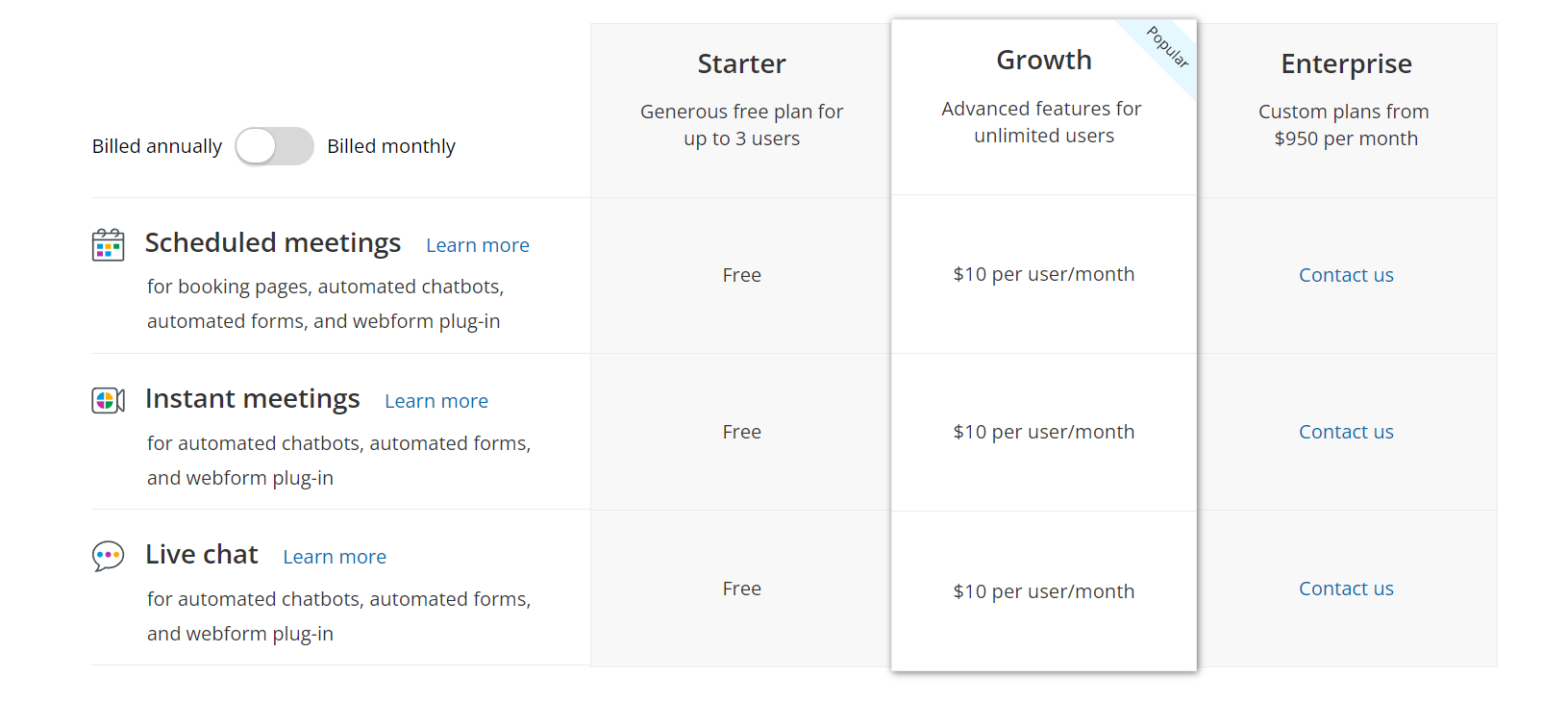 #11 Schedule One personal trainer software online