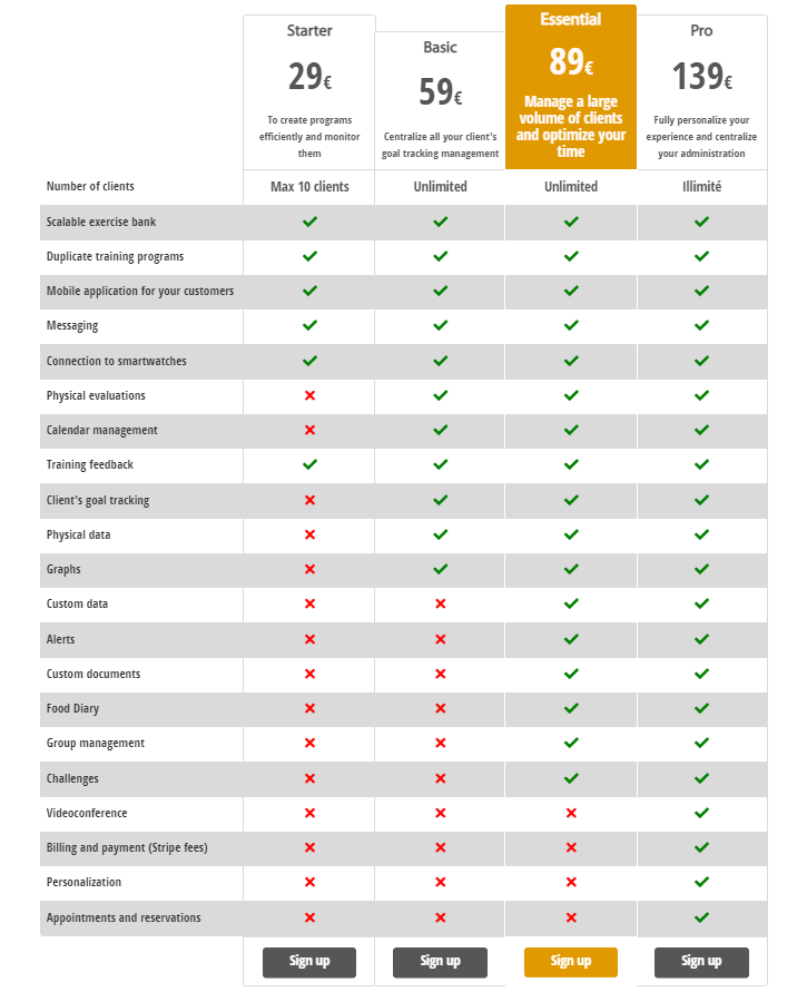 #14 HexFit online fitness instructor software