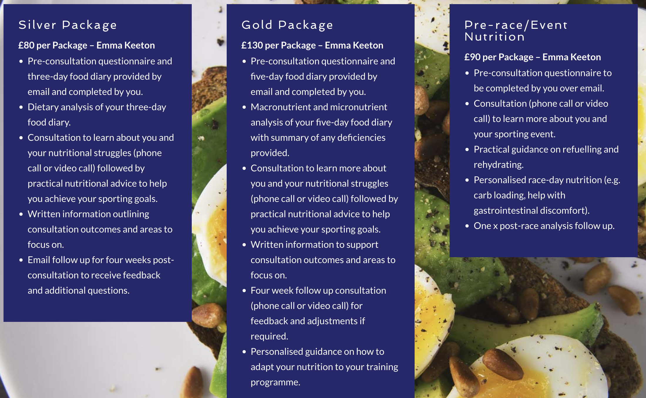 sports nutrition business sw performance