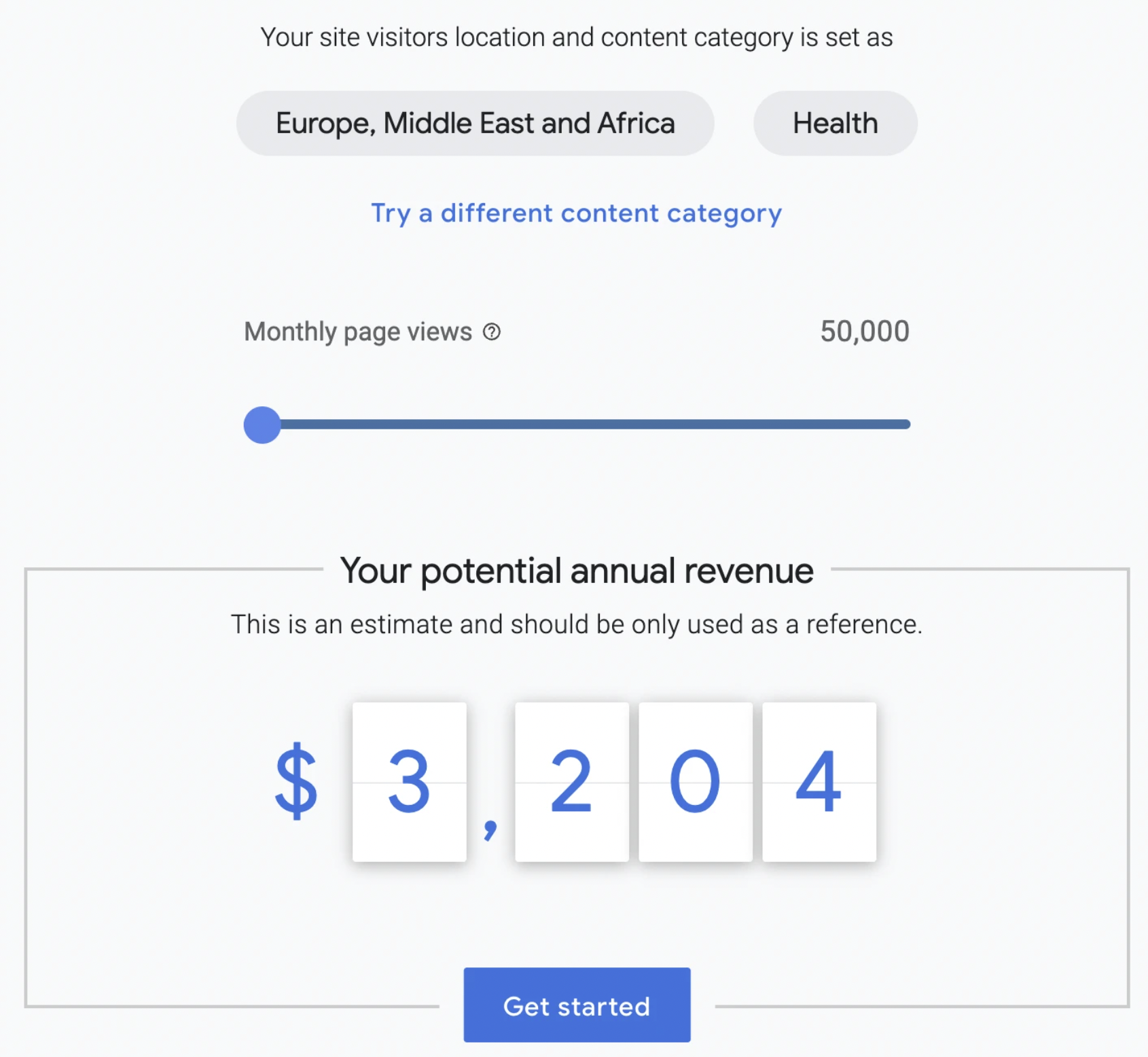 Google adsense analytics for passive nutritionist income