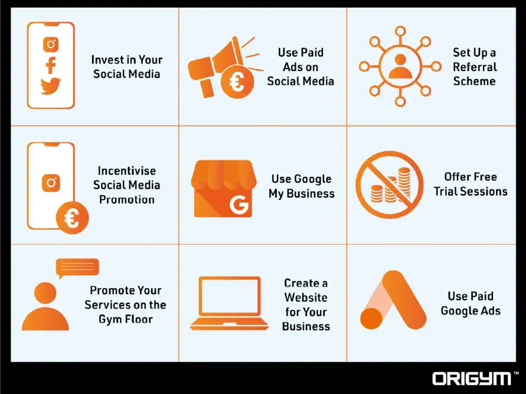 Graphic of a Table Containing 9 Personal Training Marketing Strategies & Tips