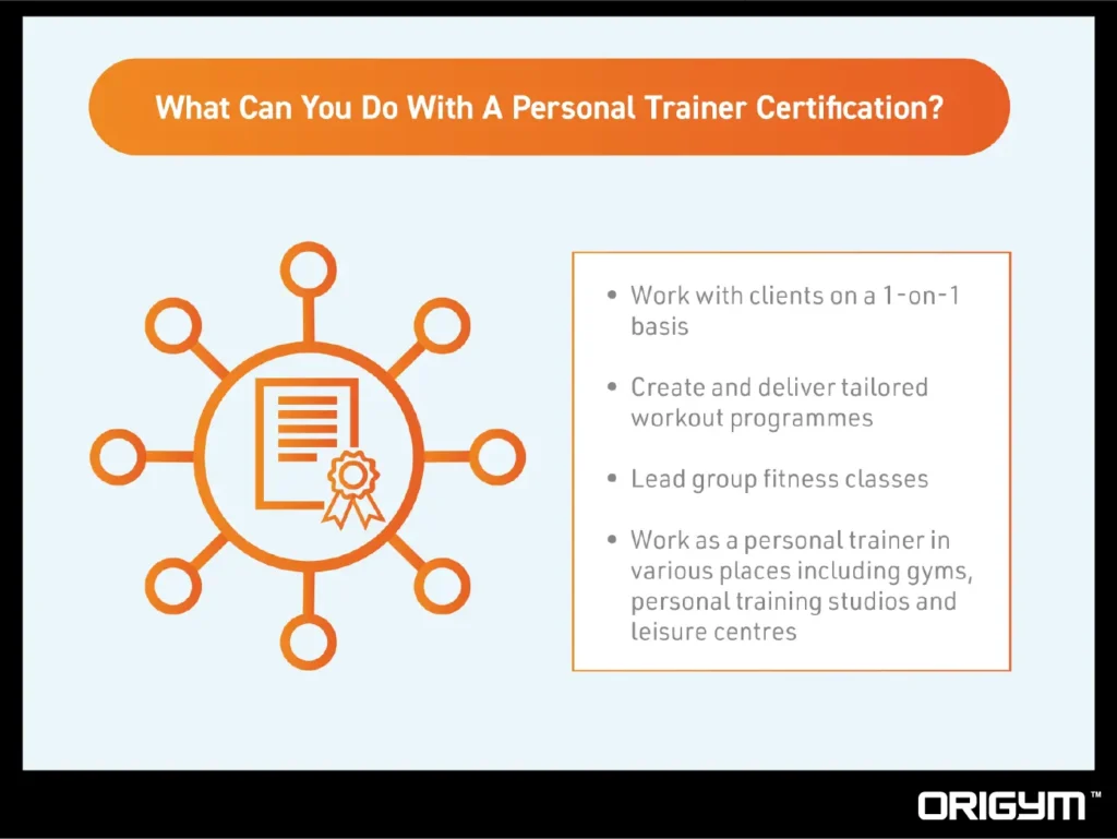 Diagram Showing Bullet Points to Answer The Question 'What Can You Do With a Personal Trainer Certification?'