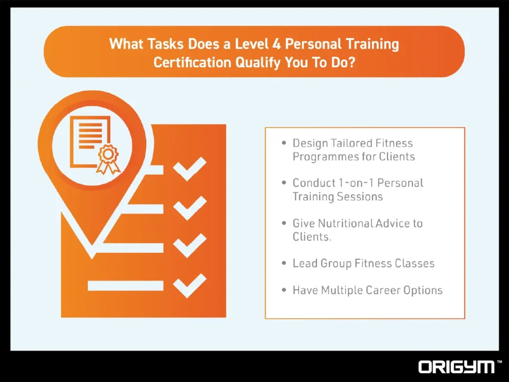 Diagram Showing a Bullet Point List Answering the Question 'What Tasks Does a Level 4 Personal Training Certification Qualify You To Do?'