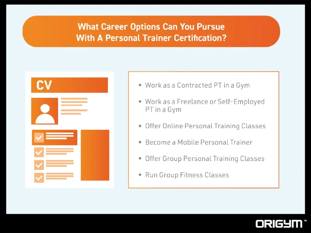 Diagram Showing a Bullet Point List Answering the Question 'What Career Options Can You Pursue With a Personal Trainer Certification?'
